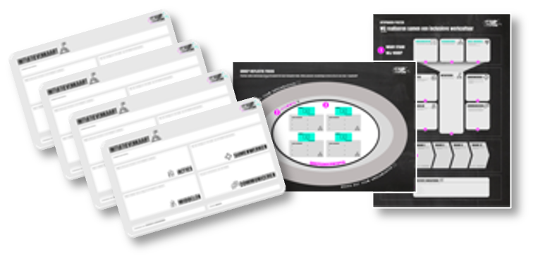 Commitment tools used to define initiatives and implementation actions
