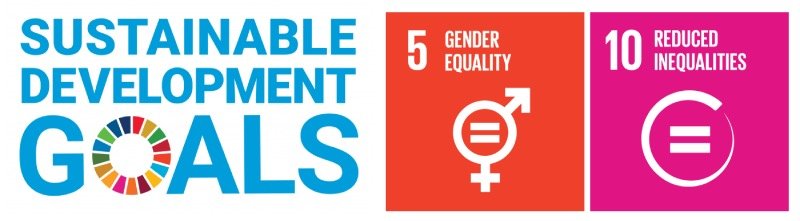 Sustainable development goals