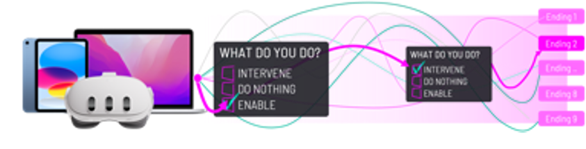 Simulation choices can branch into many different endings